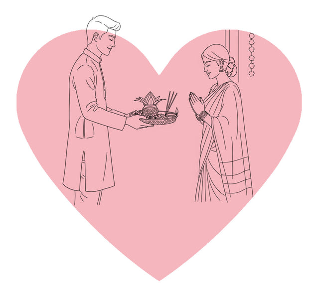 Karwa Chauth Puja Thali