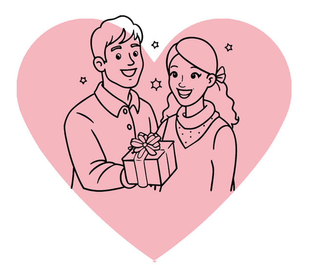 Birthday Gift for Wife