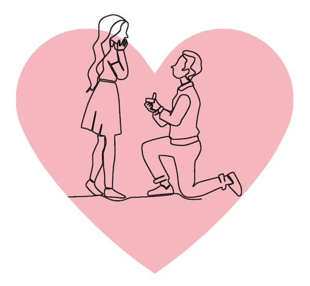 Romantic Propose Day Gifts for Him/Her
