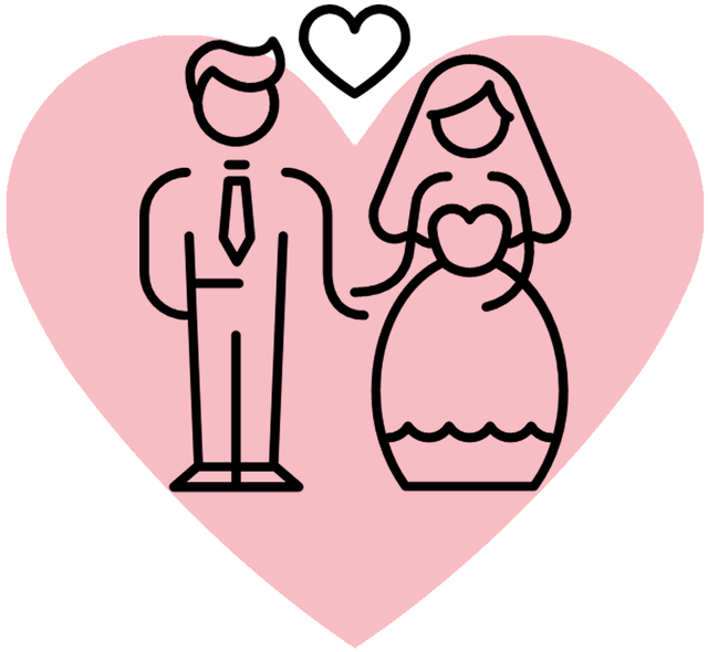 Valentine's Day Gifts for Wife