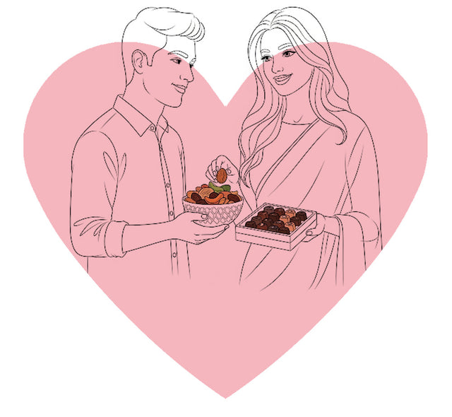 Karwa Chauth Fintness Freak Gifts