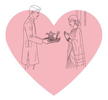 Karwa Chauth Puja Thali