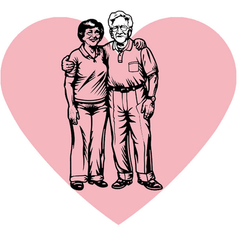 Collection image for: Anniversary Gifts for Parents