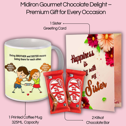 Best Surprise from Brother for Raksha Bandhan, Birthday or Special Family Celebrations