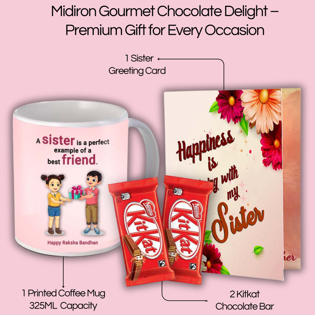 Unique Gift from Brother for Birthday – Return Gift for Sister on Raksha Bandhan