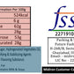 fssai Number