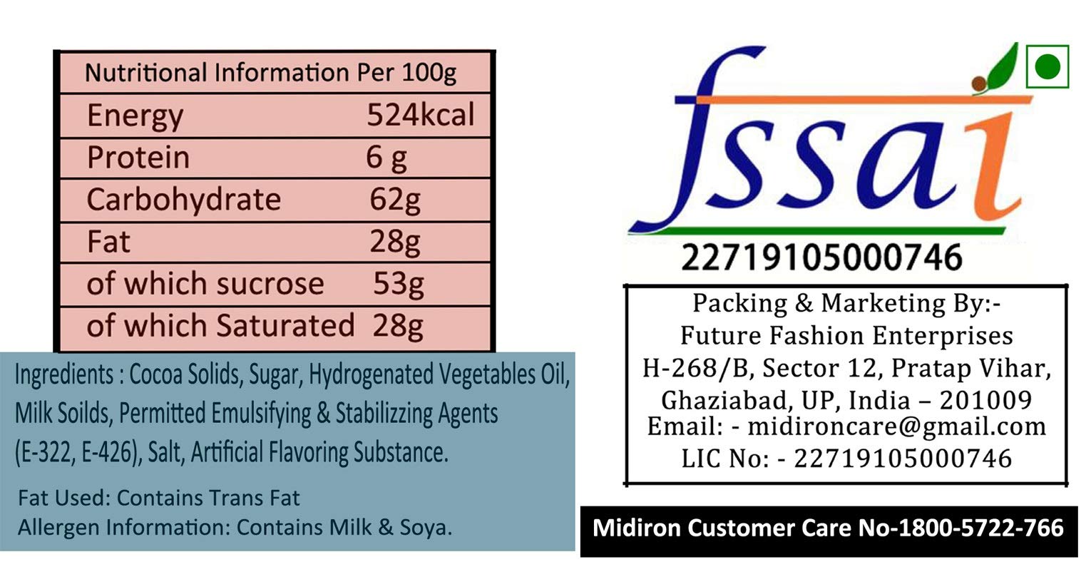 fssai Number