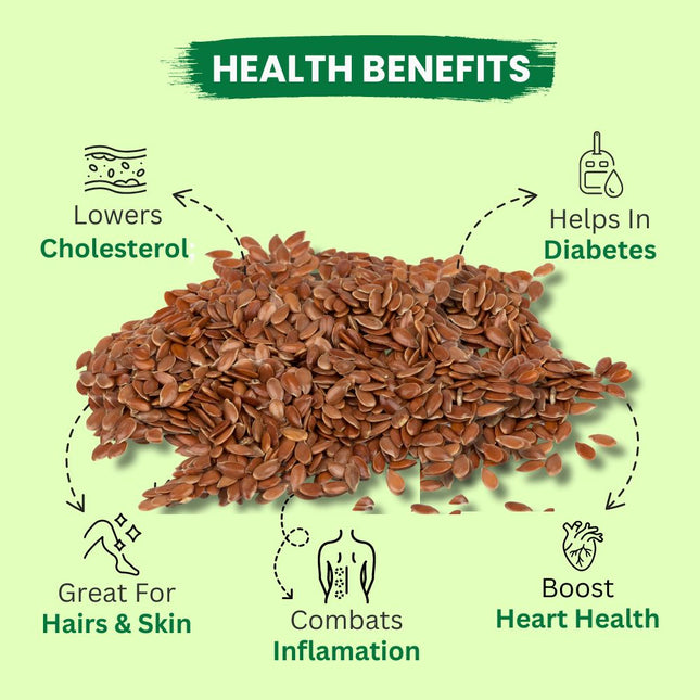 Roasted Flax Seed Brown Flax Seeds 1kg - Midiron